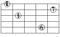 M7(#5)ドロップ3ヴォイシング5弦ルート第2転回形