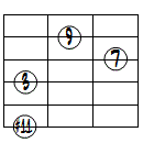 M9(#11)ドロップ3ヴォイシング6弦ルート第2転回形