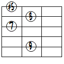M9(#5)ドロップ3ヴォイシング5弦ルート基本形