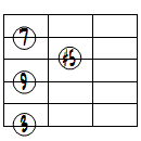 M9(#5)ドロップ3ヴォイシング6弦ルート第1転回形