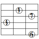 M9(#5)ドロップ3ヴォイシング6弦ルート第2転回形