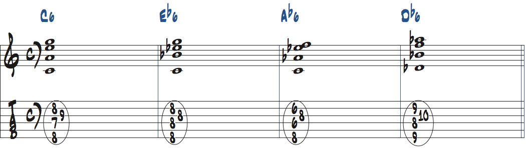 6コードのドロップ3をC6-Eb6-Ab6-Db6で使った楽譜