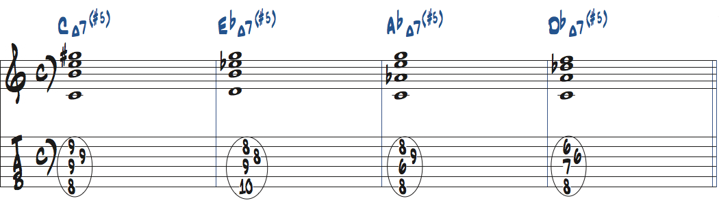 Ma7(#5)コードのドロップ3をCMa7(#5)-EbMa7(#5)-AbMa7(#5)-DbMa7(#5)で使った楽譜