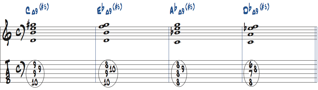 Ma9(#5)コードのドロップ3をCMa9(#5)-EbMa9(#5)-AbMa9(#5)-DbMa9(#5)で使った楽譜