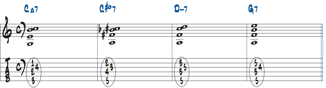 C#dim7（11,b13）を2ndインバージョンで使ったタブ譜付き楽譜