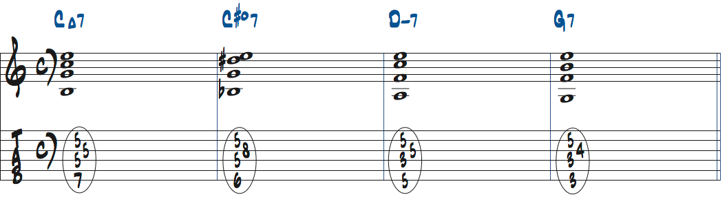 C#dim9を3rdインバージョンで使ったタブ譜付き楽譜