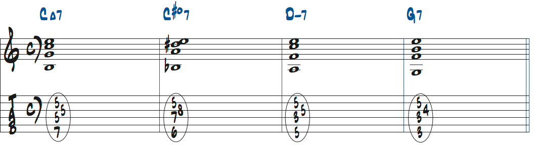C#dim9（b13）を3rdインバージョンで使ったタブ譜付き楽譜
