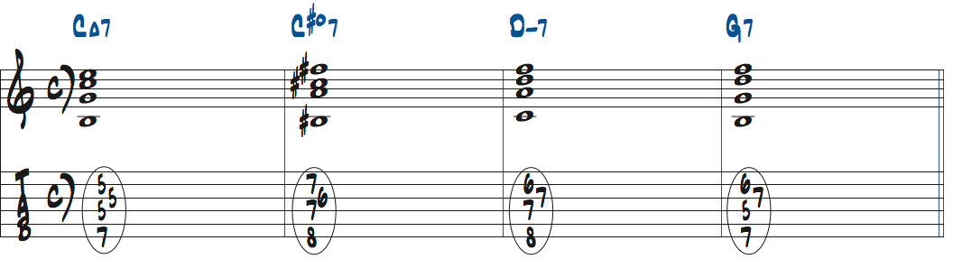 C#dimM7(11,b13)を3rdインバージョンで使ったタブ譜付き楽譜