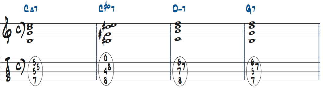 C#dimM7(9,11 for b5)を3rdインバージョンで使ったタブ譜付き楽譜