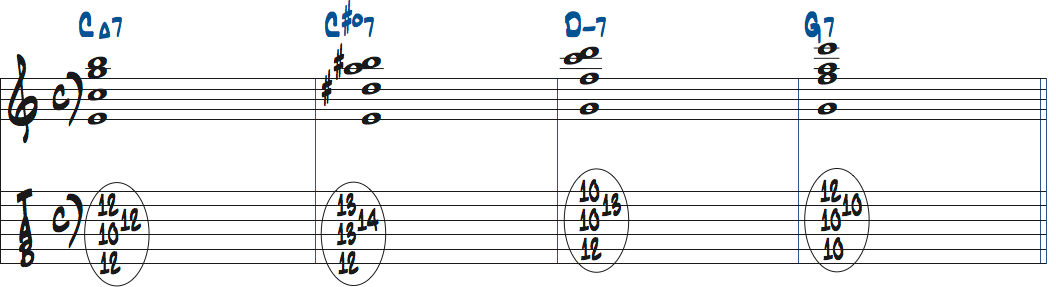 C#dimM7(9,b13)を1stインバージョンで使ったタブ譜付き楽譜