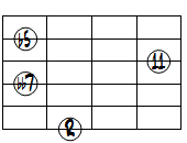 dim7(11)ドロップ3ヴォイシング6弦ルート基本形