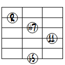 dim7(11)ドロップ3ヴォイシング6弦ルート第2転回形