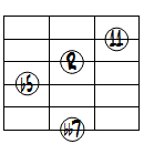 dim7(11)ドロップ3ヴォイシング6弦ルート第3転回形