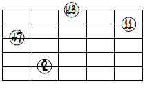 dim7(11,b13)ドロップ3ヴォイシング5弦ルート基本形