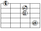 dim7(11,b13)ドロップ3ヴォイシング5弦ルート第2転回形