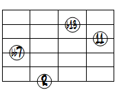 dim7(11,b13)ドロップ3ヴォイシング6弦ルート基本形