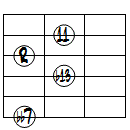 dim7(11,b13)ドロップ3ヴォイシング6弦ルート第3転回形