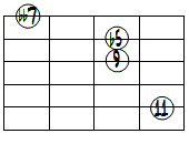 dim7(9,11)ドロップ3ヴォイシング5弦ルート第1転回形