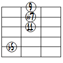 dim7(9,11)ドロップ3ヴォイシング5弦ルート第2転回形