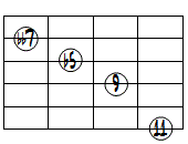 dim7(9,11)ドロップ3ヴォイシング6弦ルート第1転回形