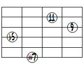 dim7(9,11)ドロップ3ヴォイシング6弦ルート第3転回形
