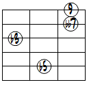 dim7(9)ドロップ3ヴォイシング5弦ルート第2転回形