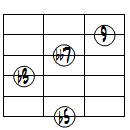 dim7(9)ドロップ3ヴォイシング6弦ルート第2転回形