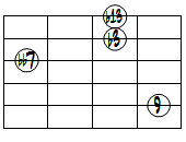 dim7(9,b13)ドロップ3ヴォイシング5弦ルート基本形