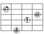 dim7(9,b13)ドロップ3ヴォイシング6弦ルート第1転回形