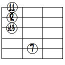 dimM7(11,b13)ドロップ3ヴォイシング5弦ルート第3転回形