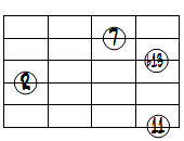 dimM7(11,b13)ドロップ3ヴォイシング6弦ルート第1転回形
