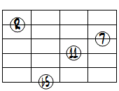 dimM7(11forb3)ドロップ3ヴォイシング6弦ルート第2転回形