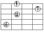 dimM7(9,11forb3)ドロップ3ヴォイシング5弦ルート第2転回形