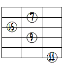 dimM7(9,11forb3)ドロップ3ヴォイシング6弦ルート第1転回形