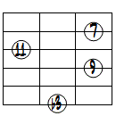 dimM7(9,11forb5)ドロップ3ヴォイシング6弦ルート第1転回形
