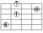 dimM7(9,b13)ドロップ3ヴォイシング5弦ルート第1転回形