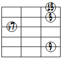 13ドロップ3ヴォイシング5弦ルート基本形