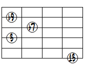 13(b9)ドロップ3ヴォイシング6弦ルート第2転回形