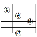 13(b9)ドロップ3ヴォイシング6弦ルート第3転回形