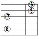 7(13)ドロップ3ヴォイシング5弦ルート基本形