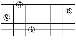 7(13)ドロップ3ヴォイシング5弦ルート第1転回形