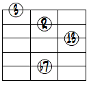 7(13)ドロップ3ヴォイシング5弦ルート第3転回形