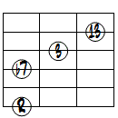 7(13)ドロップ3ヴォイシング6弦ルート基本形