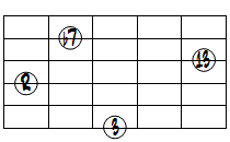 7(13)ドロップ3ヴォイシング6弦ルート第1転回形
