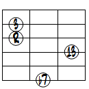 7(13)ドロップ3ヴォイシング6弦ルート第3転回形
