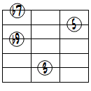 7(b9)ドロップ3ヴォイシング5弦ルート第1転回形