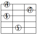 7(b9)ドロップ3ヴォイシング5弦ルート第2転回形