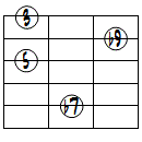 7(b9)ドロップ3ヴォイシング5弦ルート第3転回形