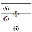 7(b9)ドロップ3ヴォイシング6弦ルート基本形