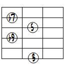 7(b9)ドロップ3ヴォイシング6弦ルート第1転回形